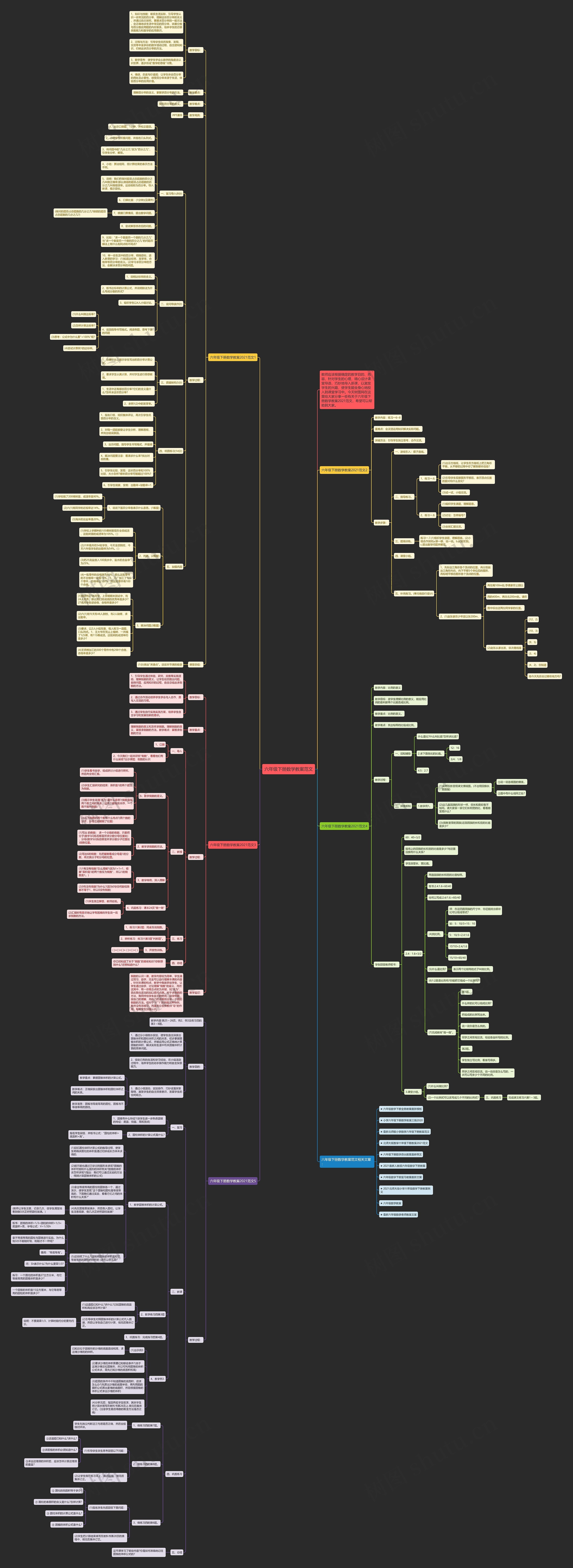 六年级下册数学教案范文 六年级下册数学教案范文