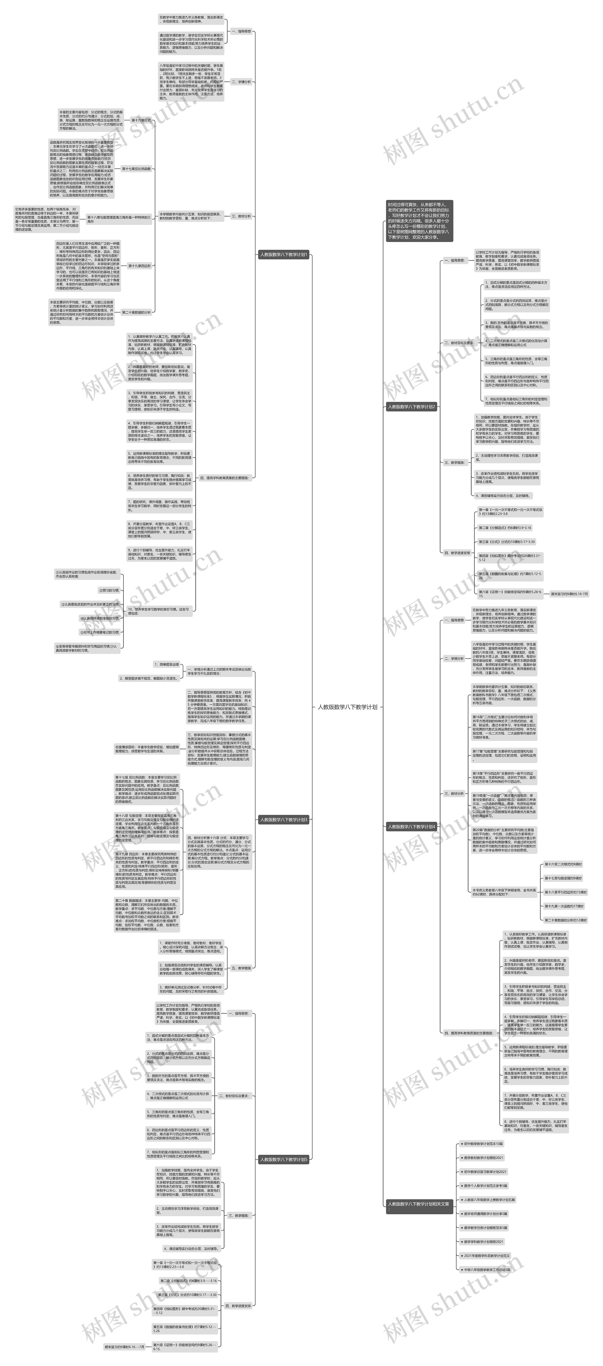 人教版数学八下教学计划