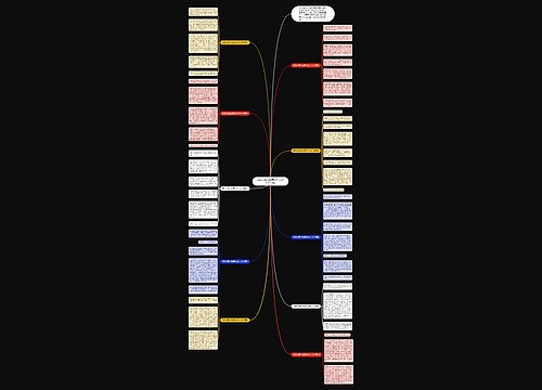 我的心爱之物满分作文400字10篇