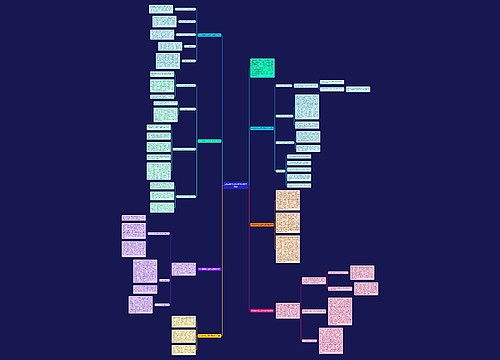 2022数学幼儿园中班教学总结 2022数学幼儿园中班教学总结