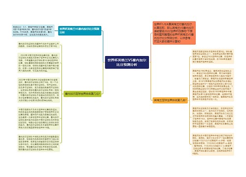 世界杯英格兰VS塞内加尔比分预测分析