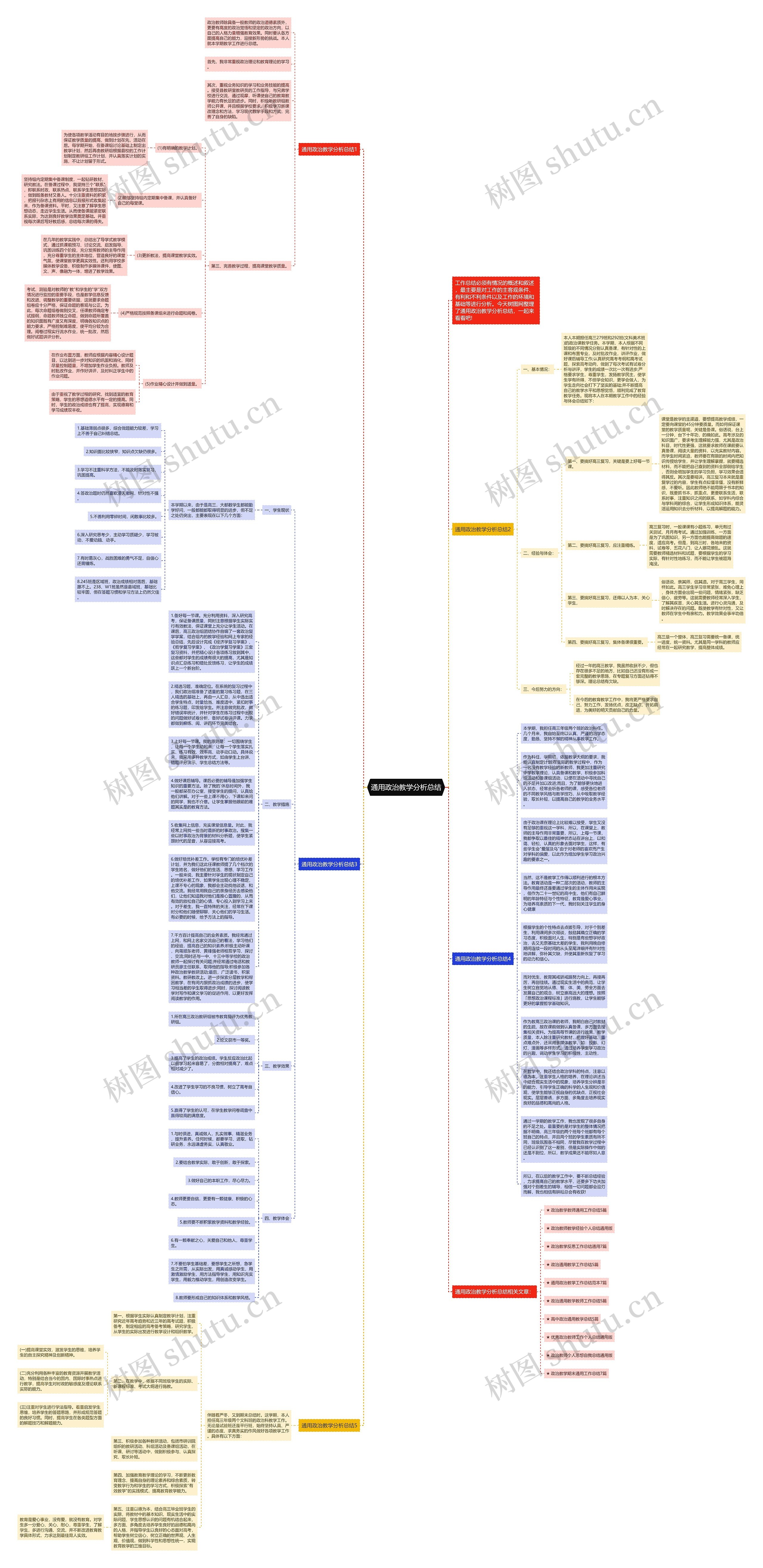 通用政治教学分析总结