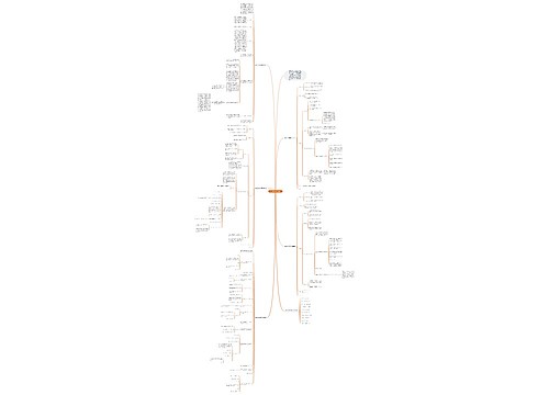 九年级数学复习教案范文 九年级数学复习教案范文