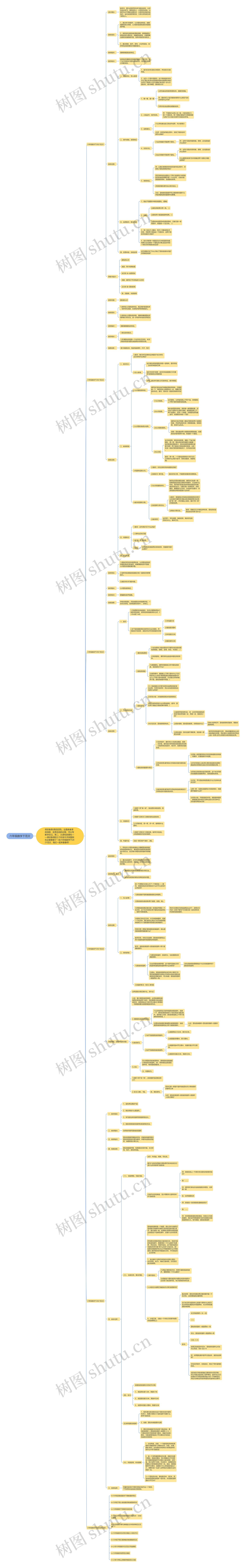 六年级数学下范文 六年级数学下范文