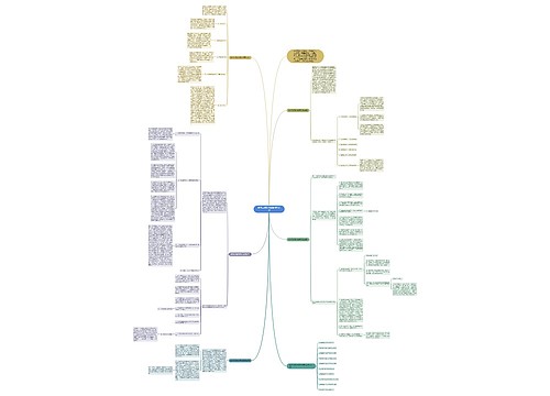 数学老师教学解析反思总结