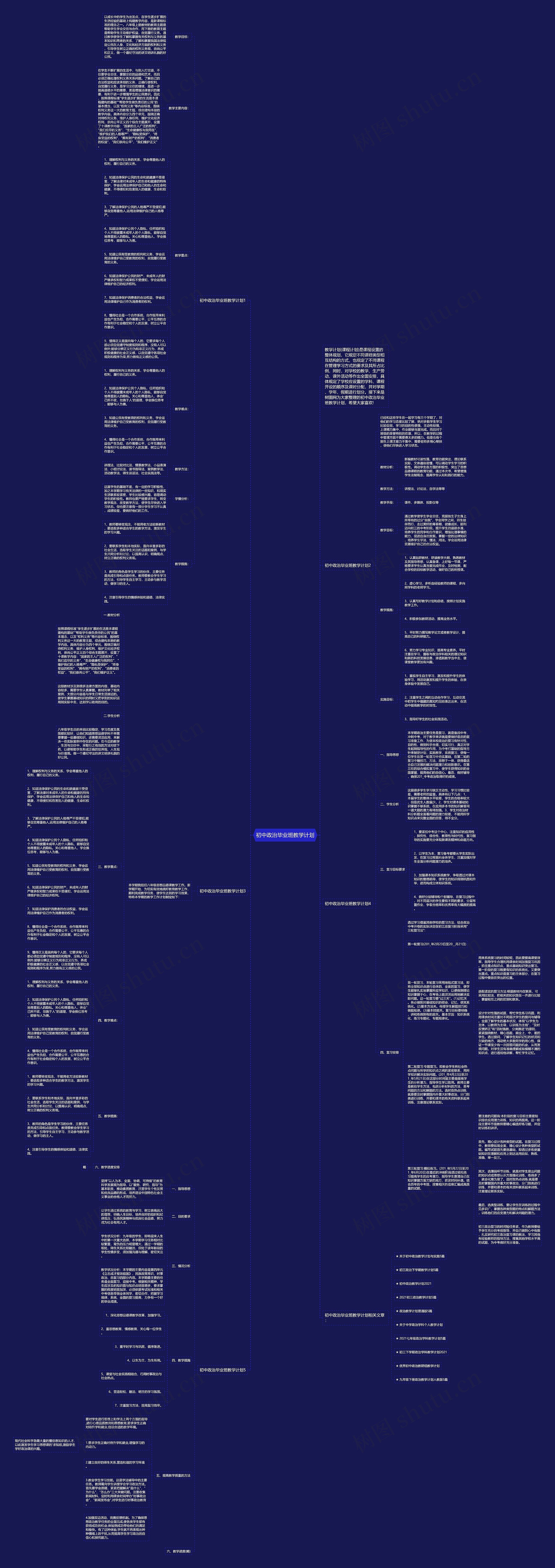 初中政治毕业班教学计划