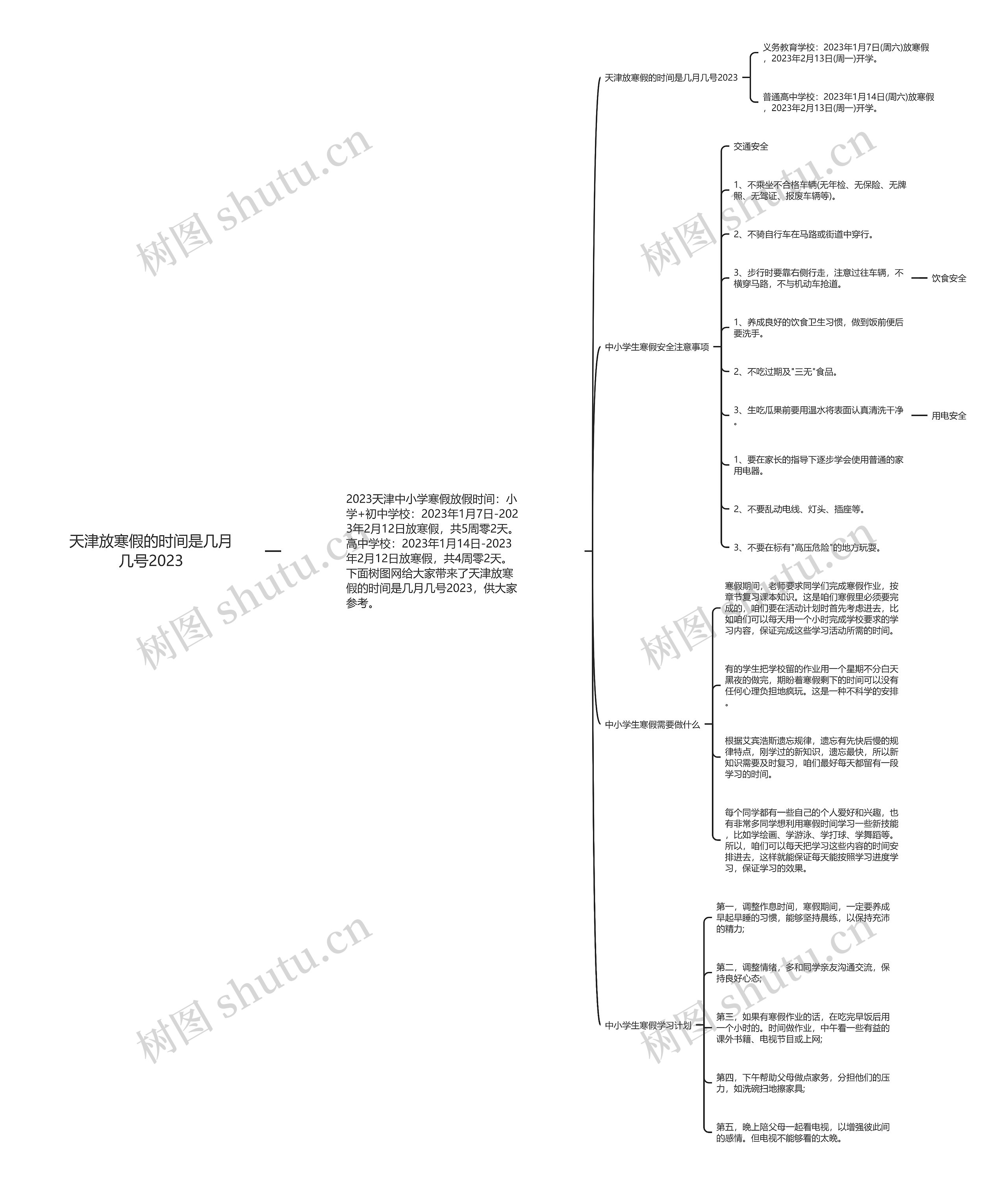 天津放寒假的时间是几月几号2023思维导图