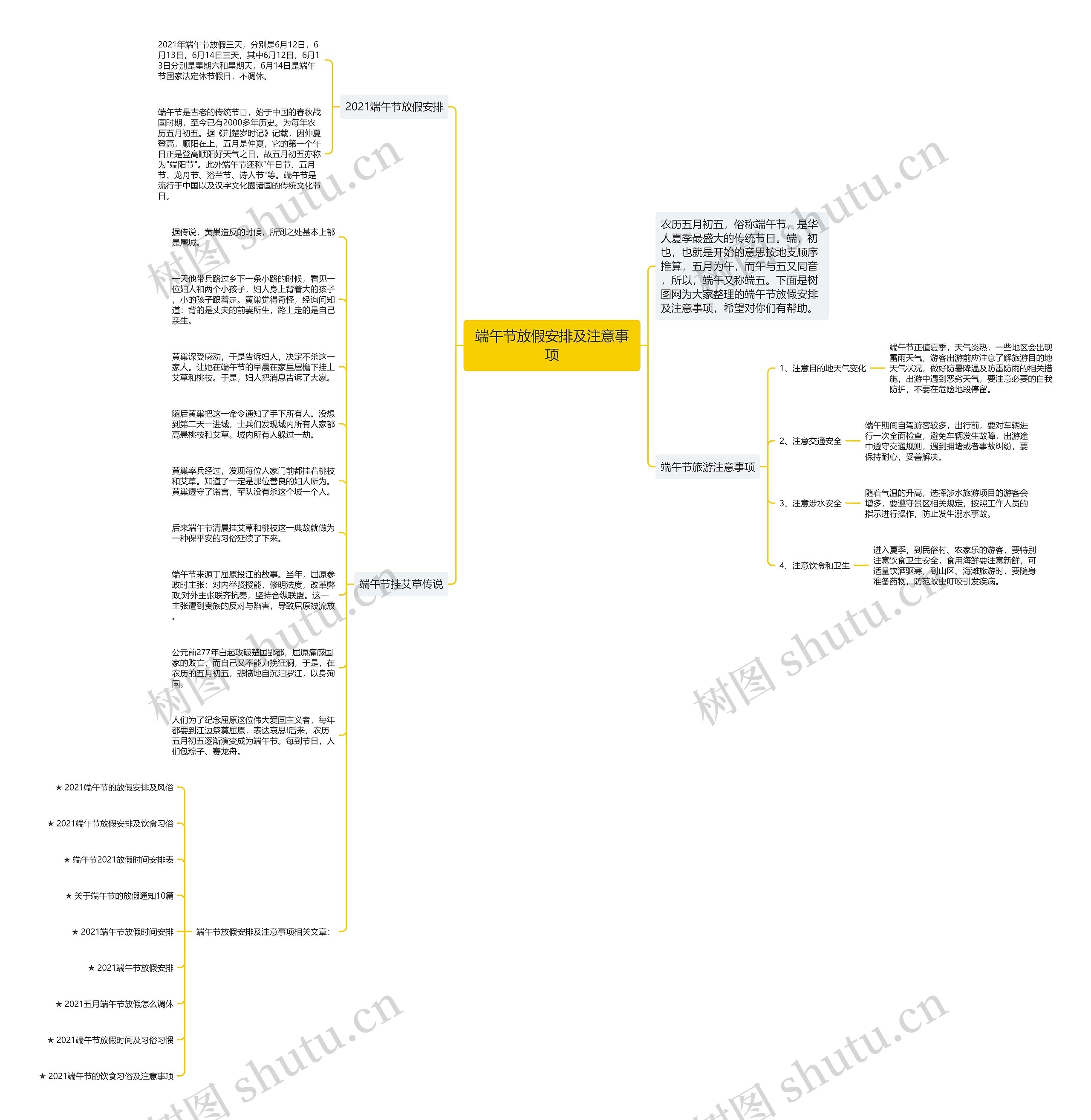 端午节放假安排及注意事项思维导图