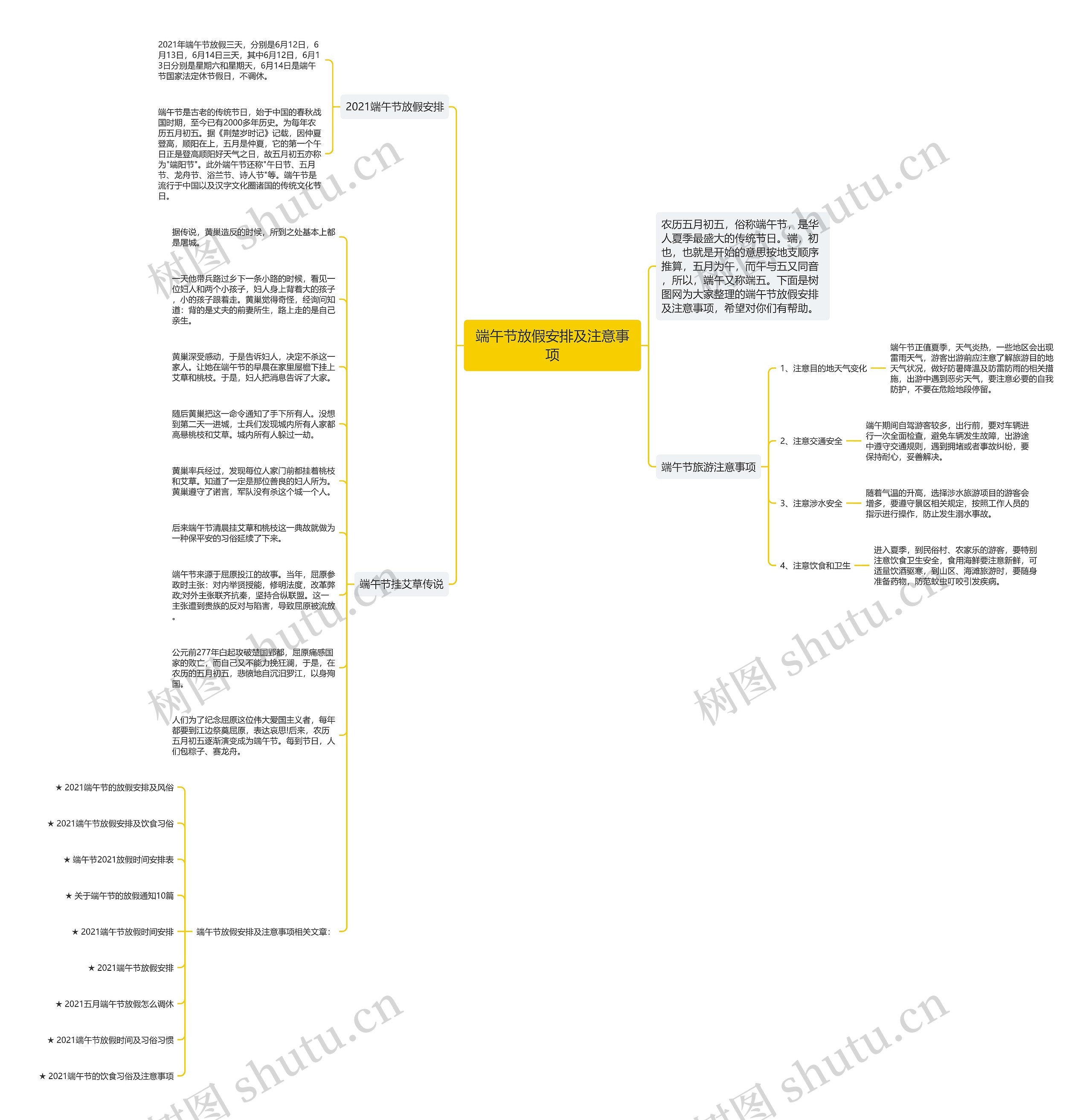 端午节放假安排及注意事项思维导图高清图 端午节放假安排及注意事项思维导图