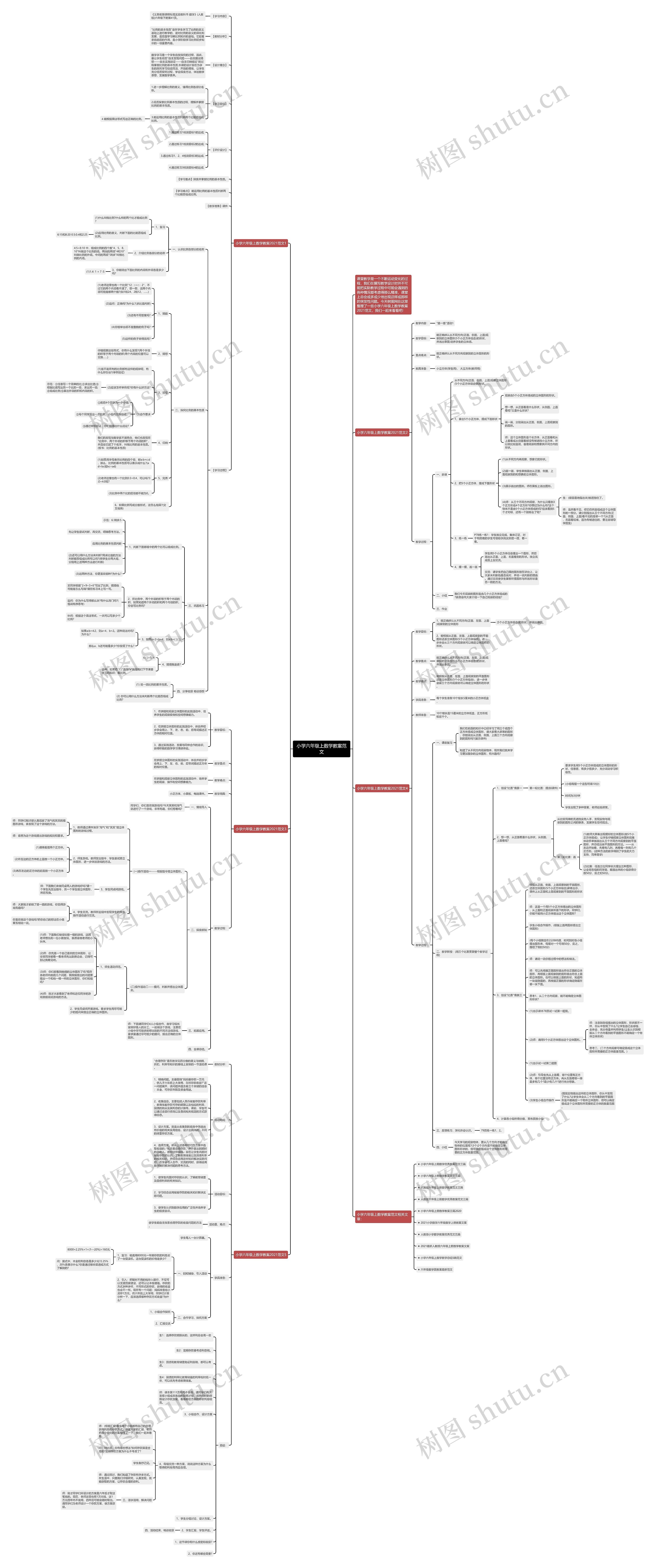 小学六年级上数学教案范文 小学六年级上数学教案范文