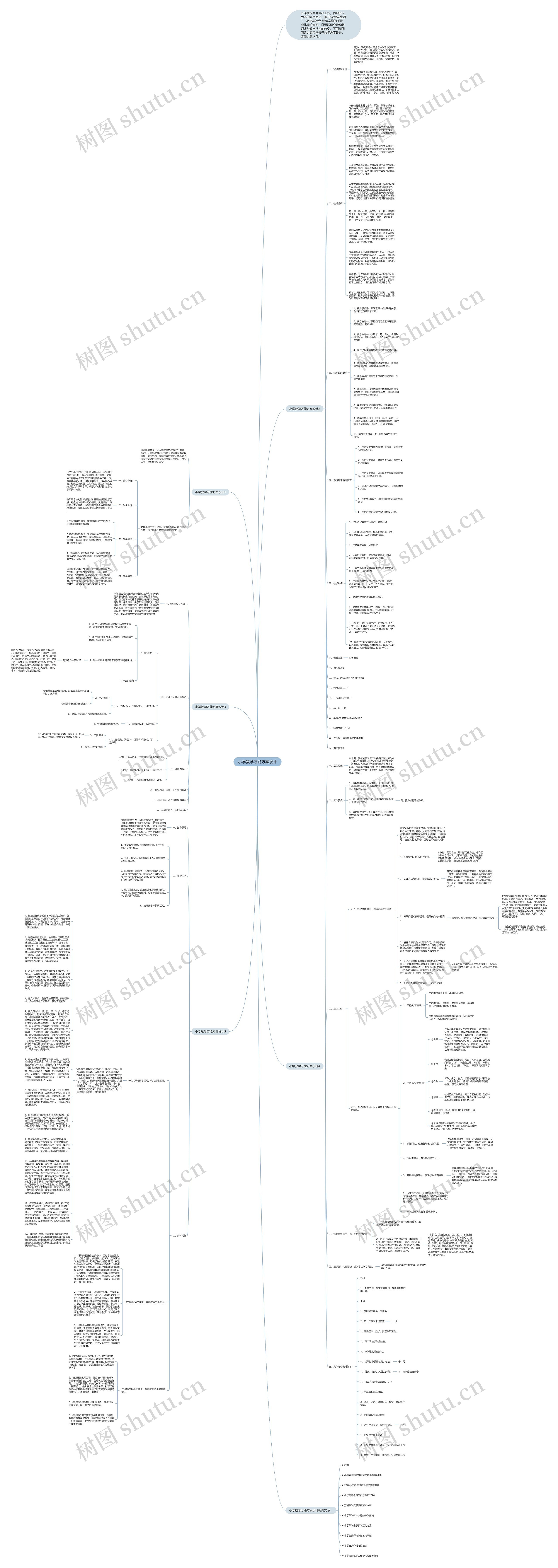 小学教学万能方案设计