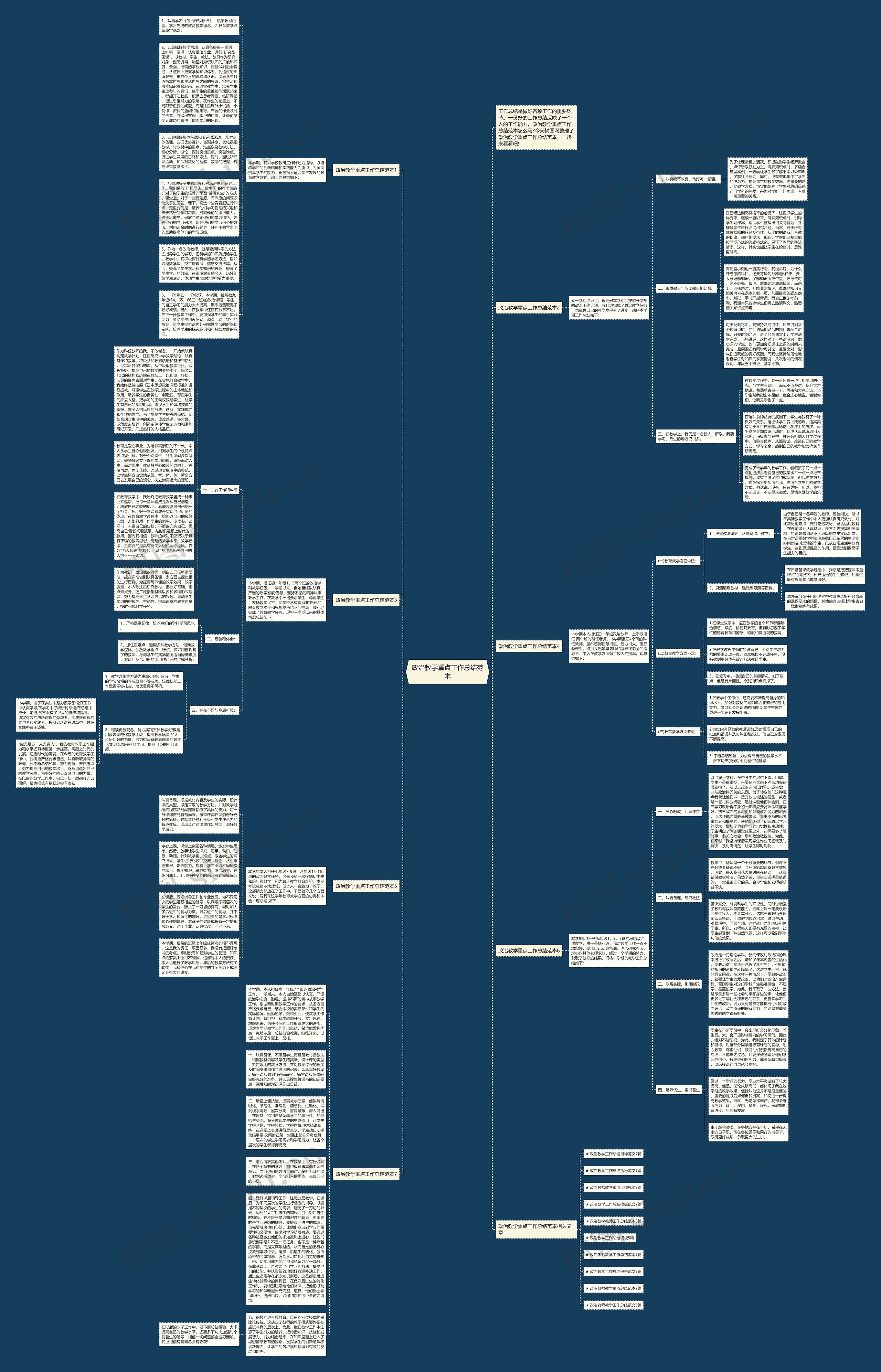 政治教学重点工作总结范本思维导图