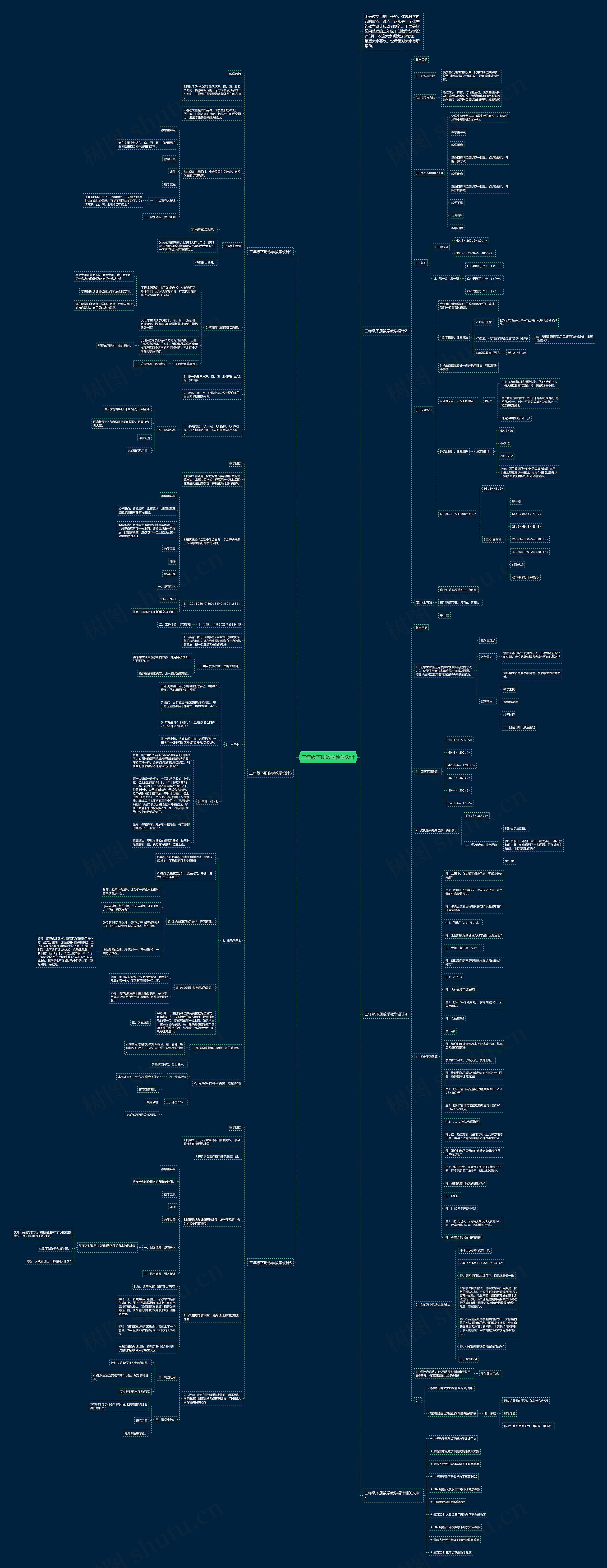 三年级下册数学教学设计 三年级下册数学教学设计