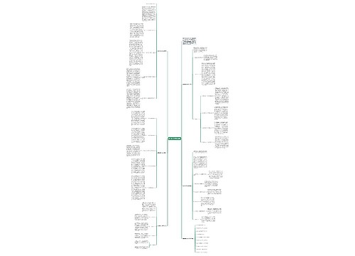 数学教学反思万能模板