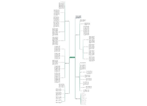 数学教学反思万能模板 数学教学反思万能模板