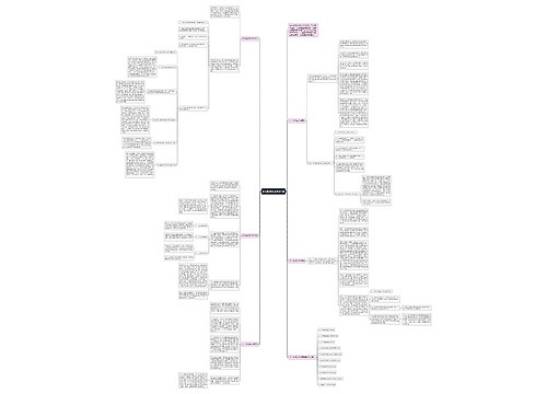 初中数学教学反思5篇