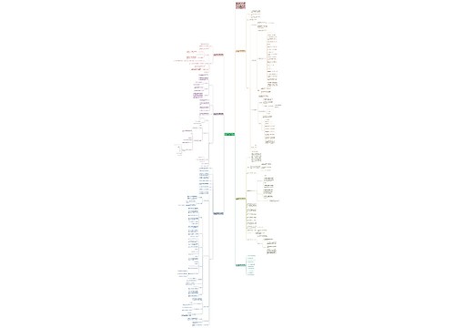 北师大版五年级数学片段教学教案文案