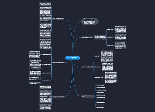 小学四年级数学学期工作反思思维导图