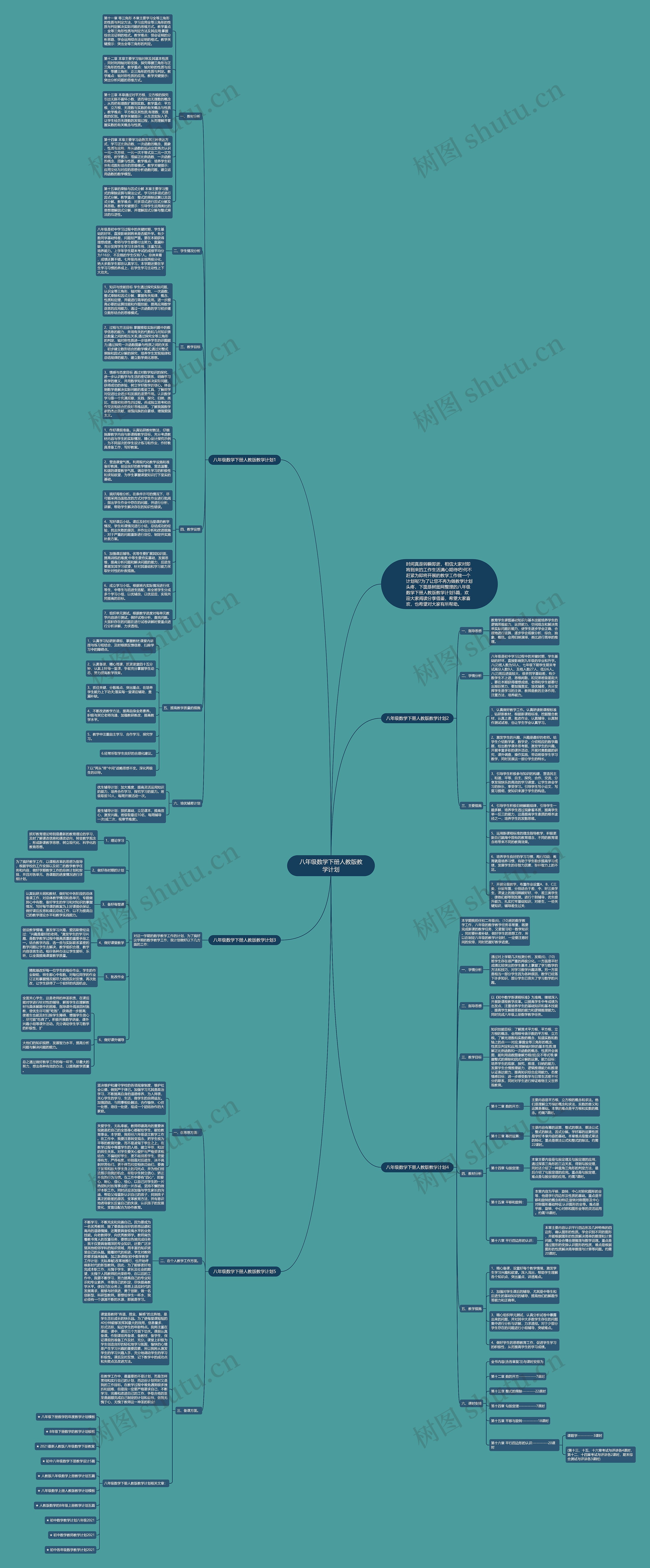 八年级数学下册人教版教学计划思维导图