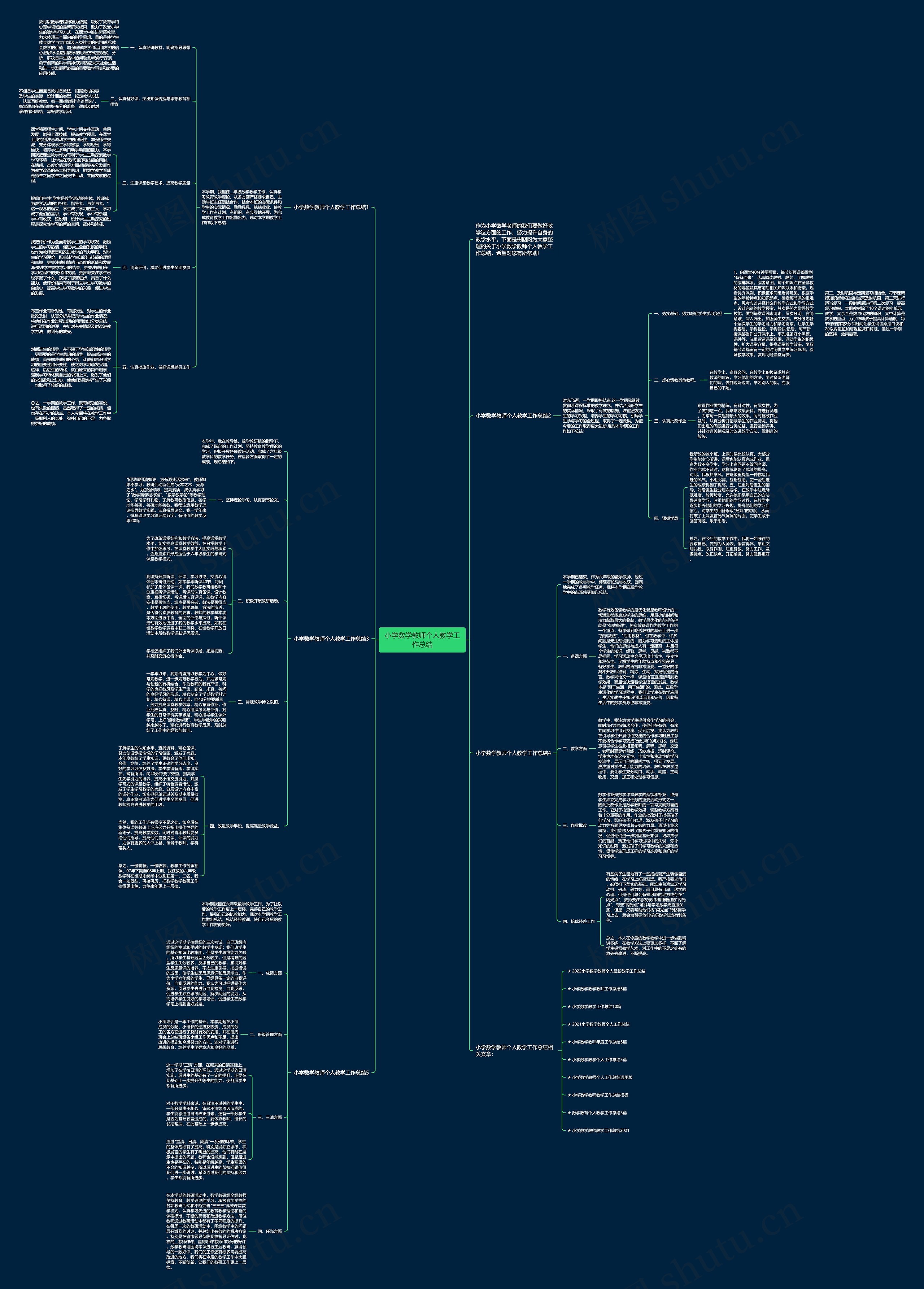 小学数学教师个人教学工作总结思维导图
