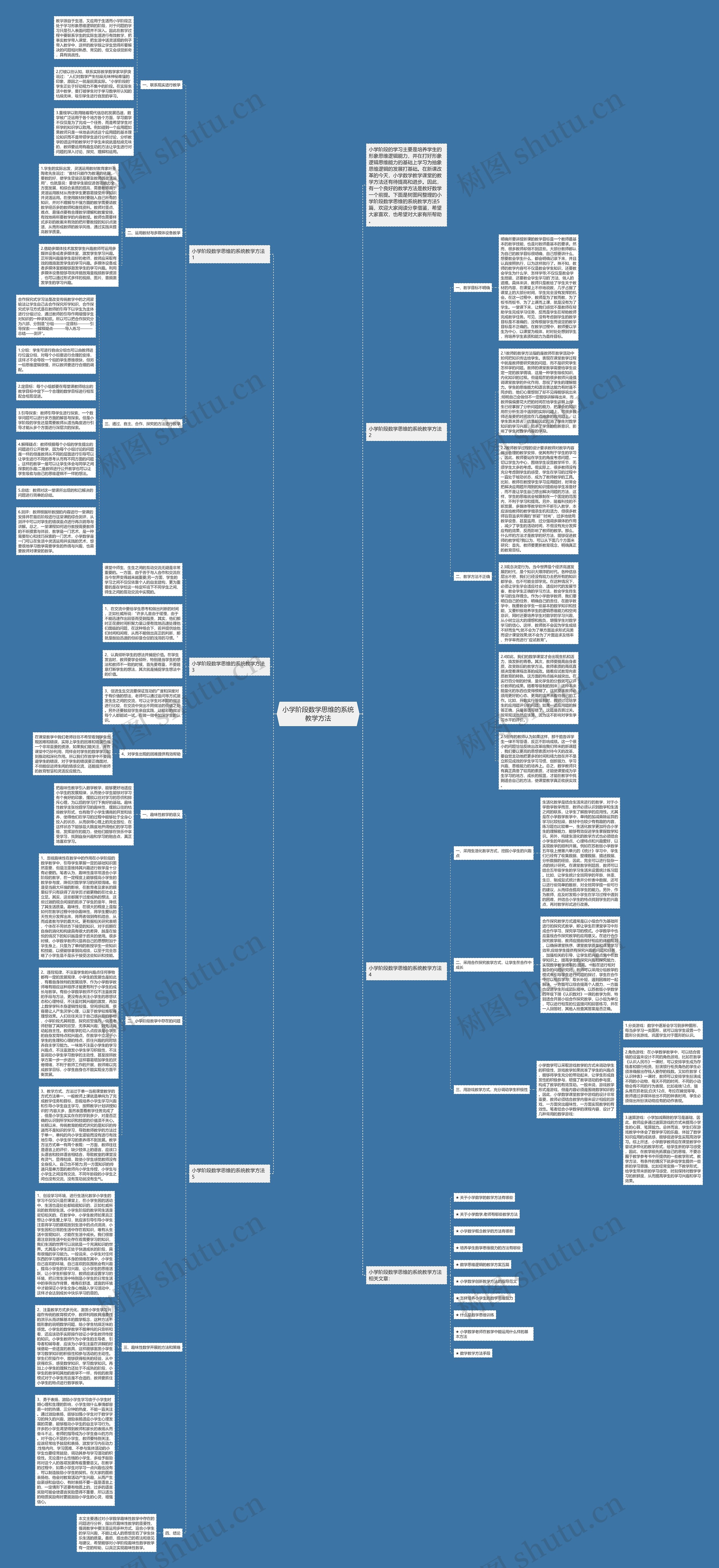 小学阶段数学思维的系统教学方法思维导图