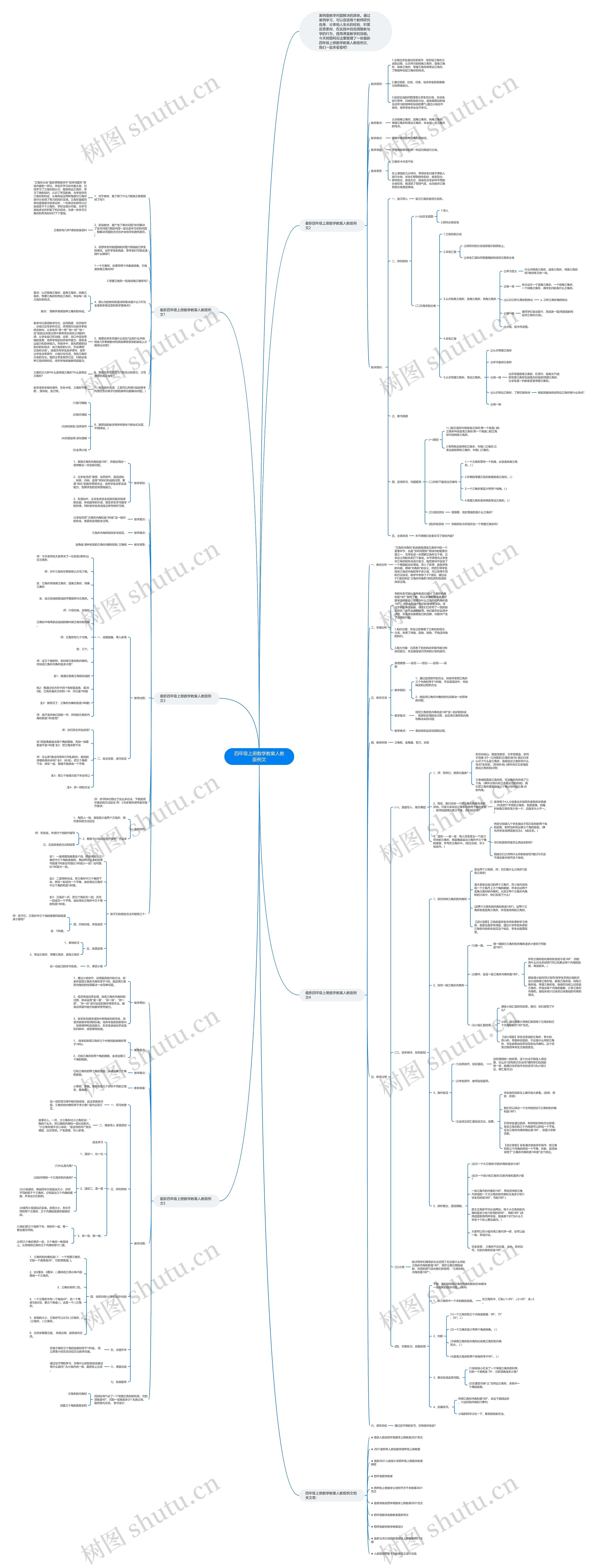 四年级上册数学教案人教版例文思维导图