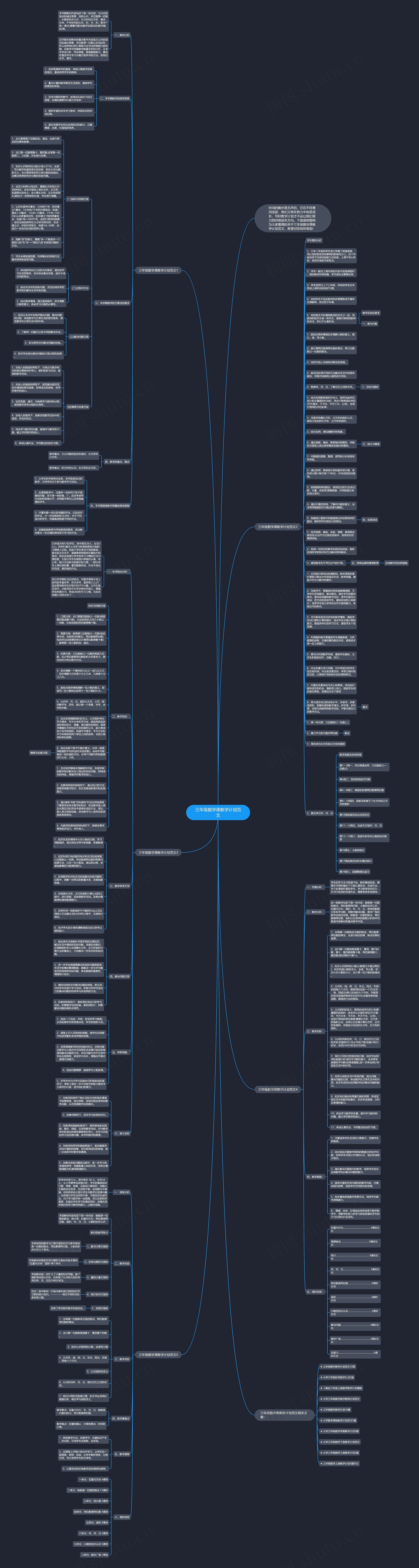 三年级数学课教学计划范文思维导图