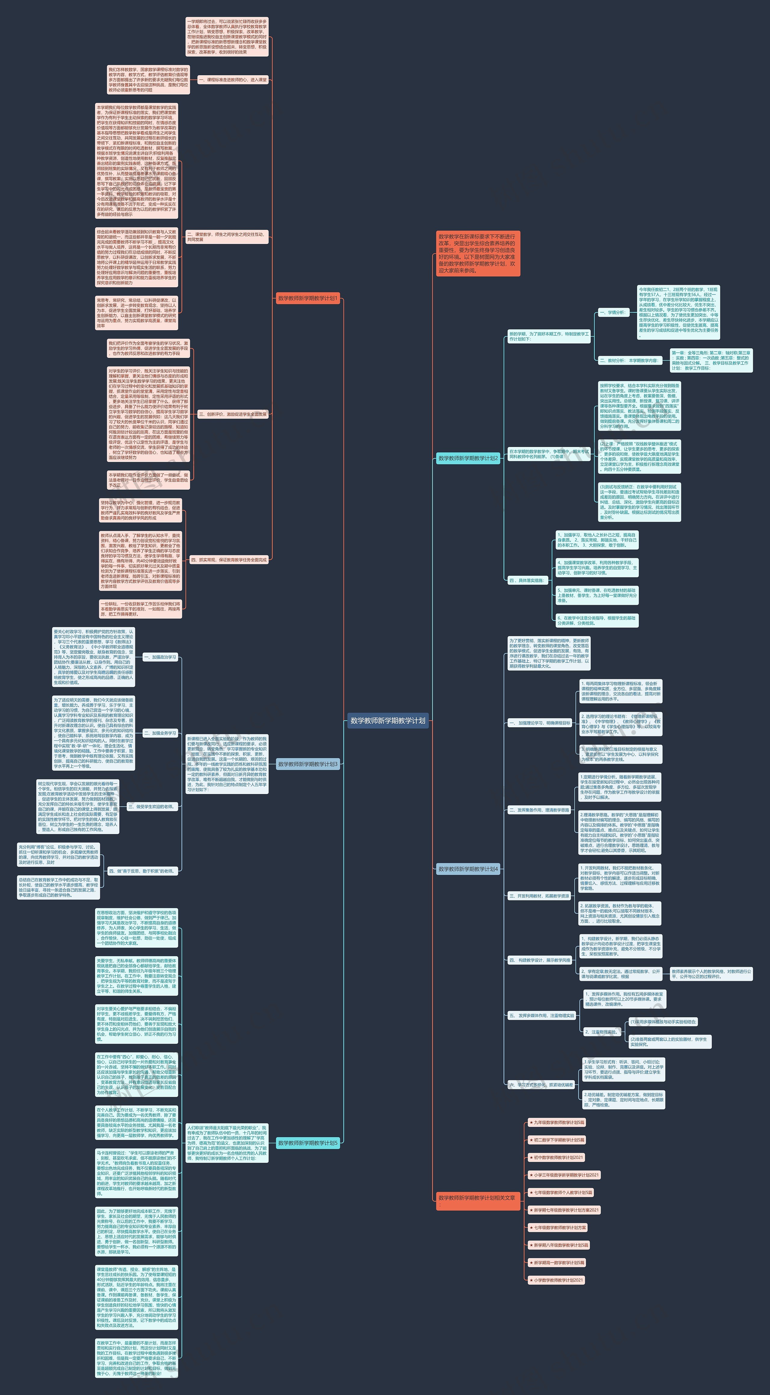 数学教师新学期教学计划思维导图