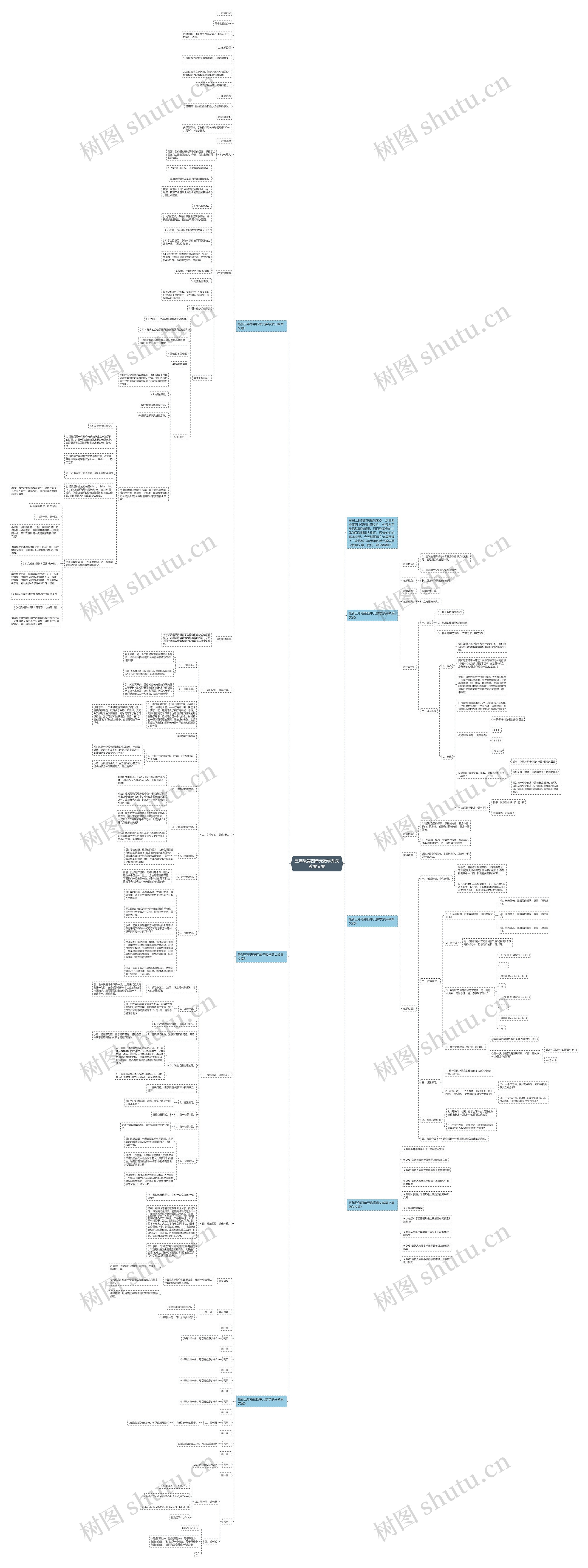 五年级第四单元数学鼎尖教案文案思维导图