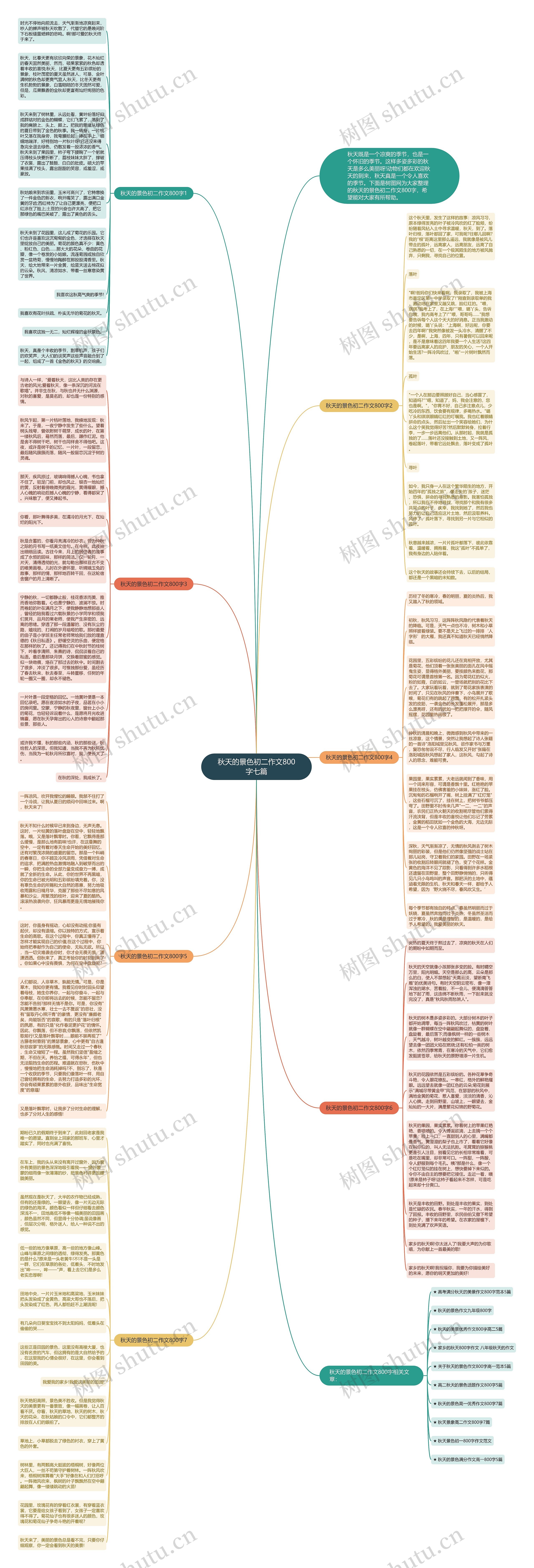 秋天的景色初二作文800字七篇