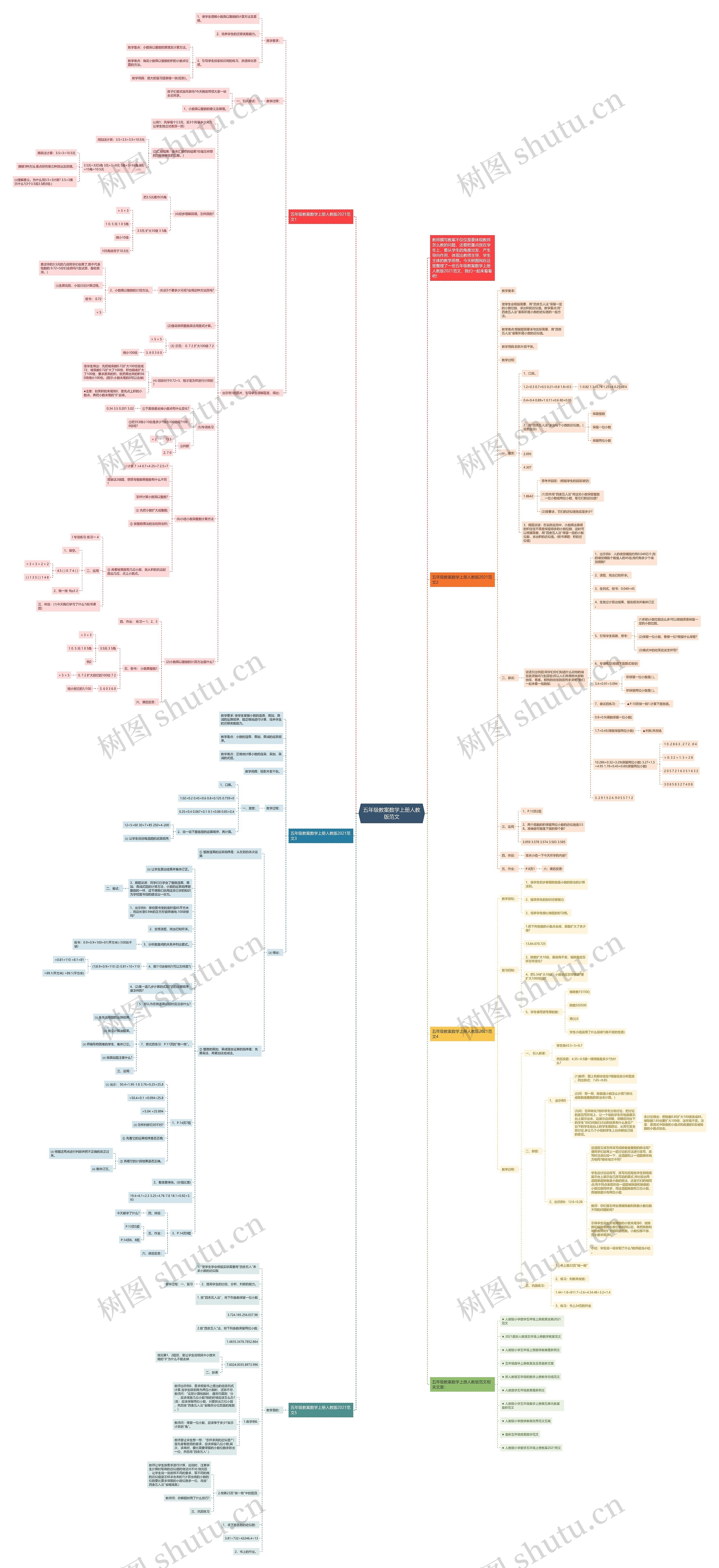 五年级教案数学上册人教版范文 五年级教案数学上册人教版范文