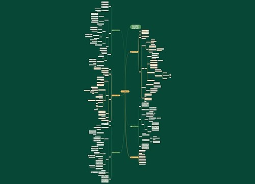 2022年苏教版六年级数学上册教案 2022年苏教版六年级数学上册教案