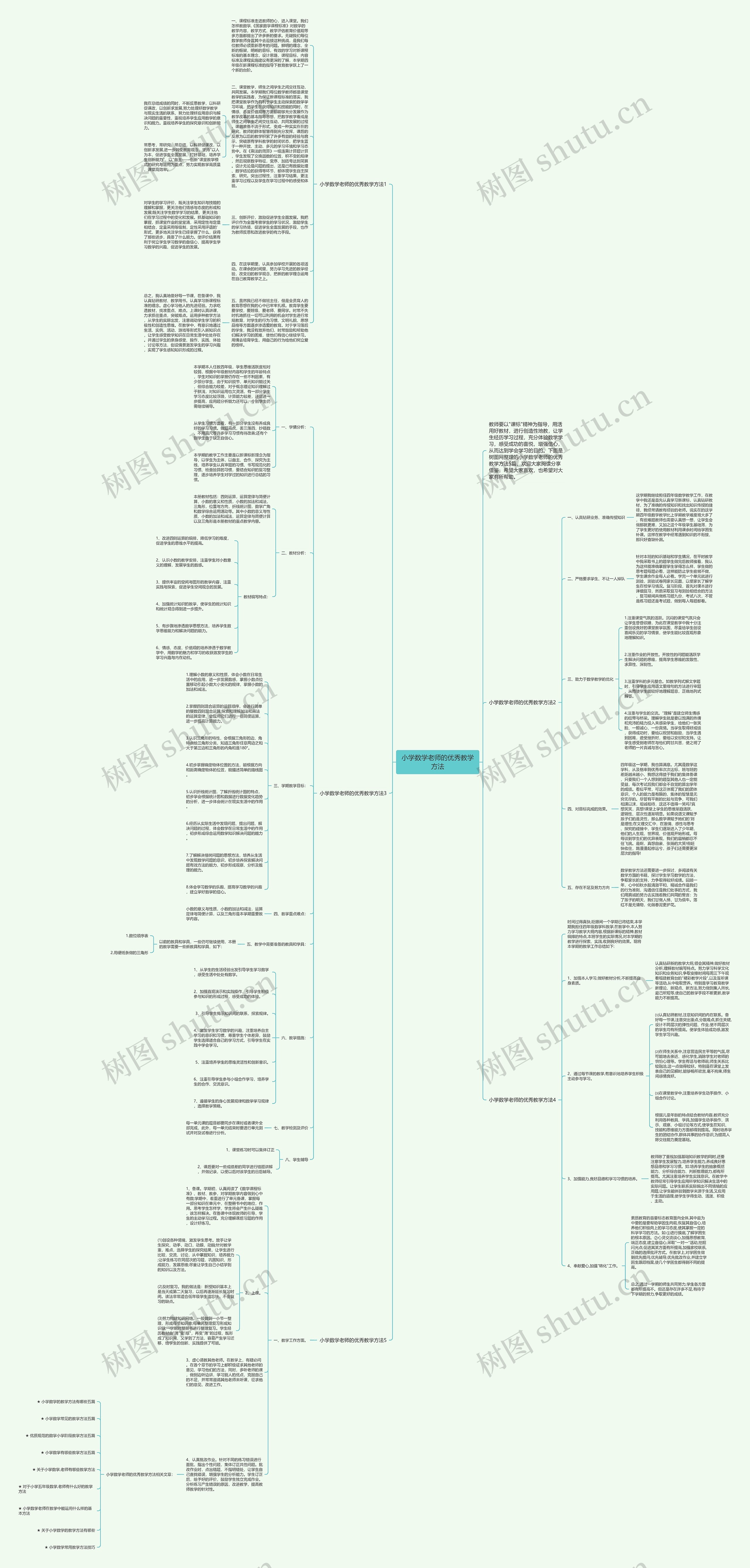 小学数学老师的优秀教学方法 小学数学老师的优秀教学方法