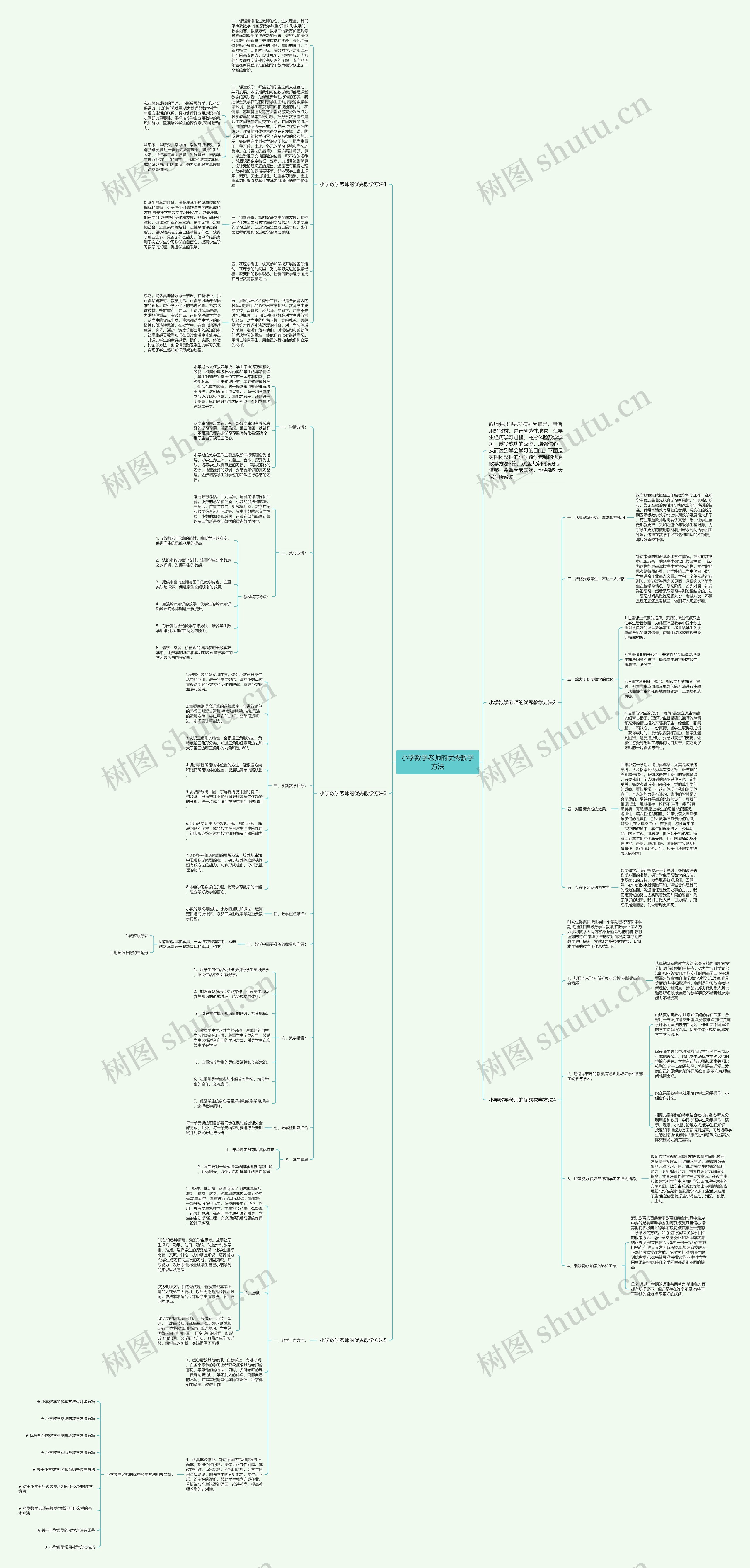 小学数学老师的优秀教学方法思维导图