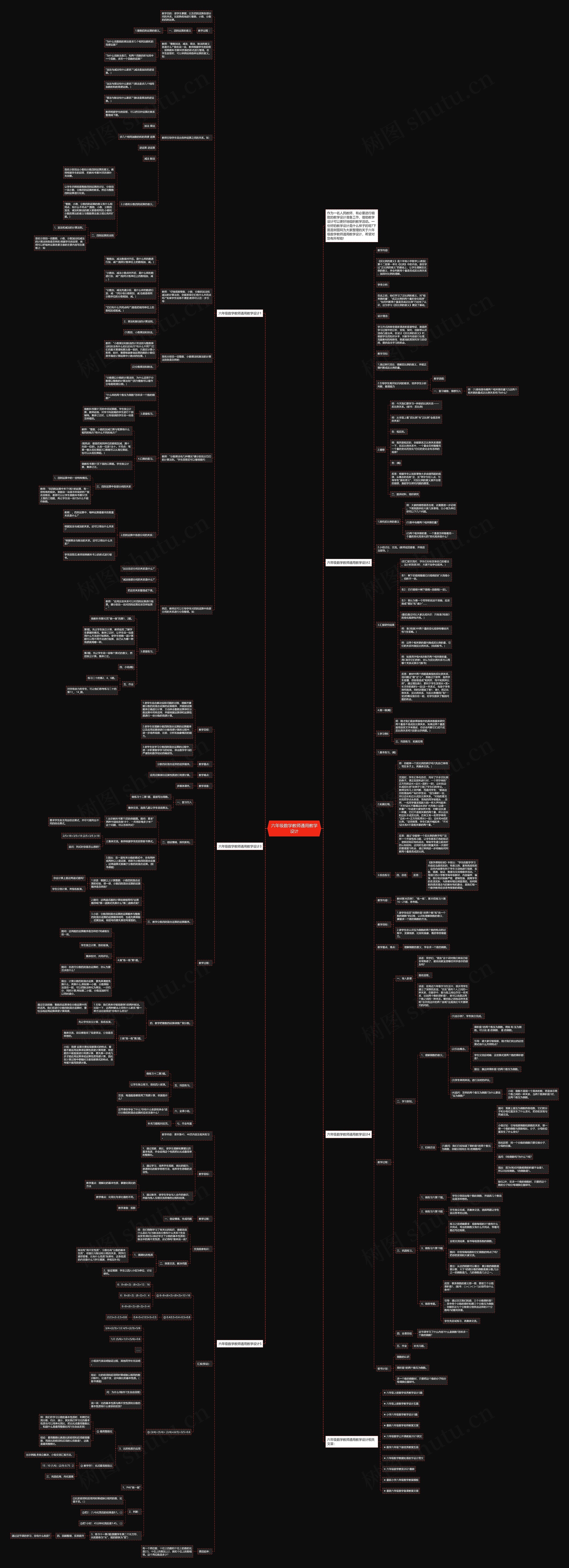 六年级数学教师通用教学设计思维导图