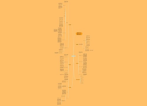 有关高三数学教学总结思维导图