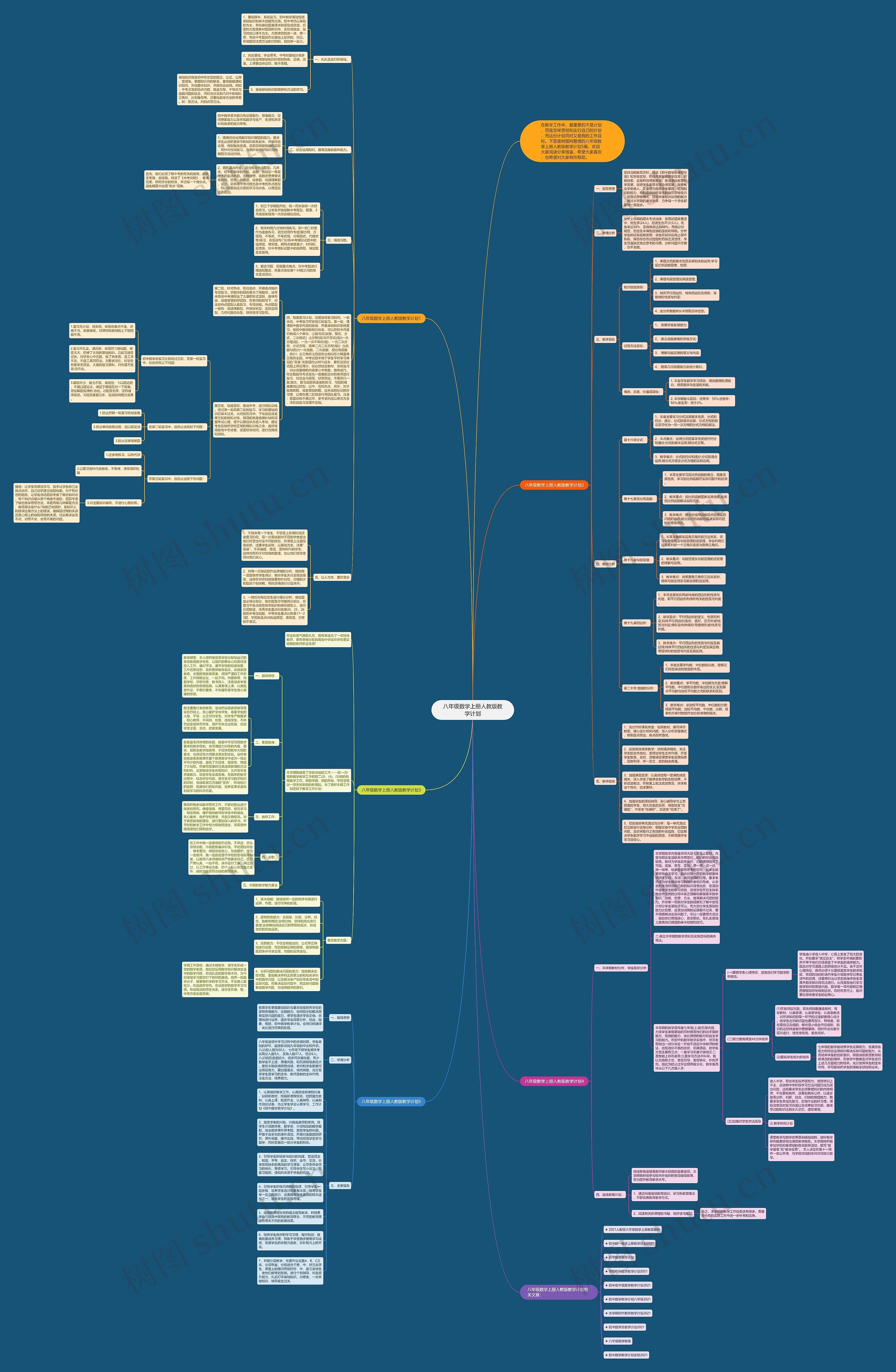 八年级数学上册人教版教学计划思维导图