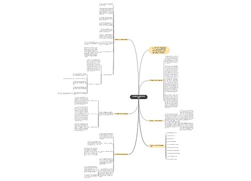 数学四年级上册教学反思模板思维导图