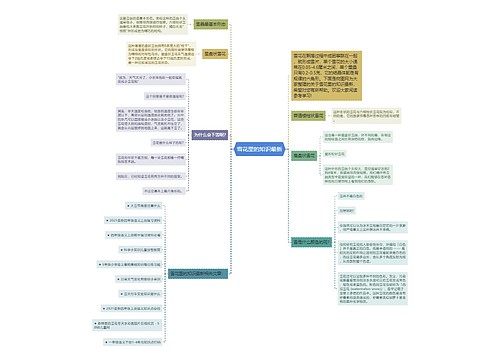 雪花里的知识最新 雪花里的知识最新