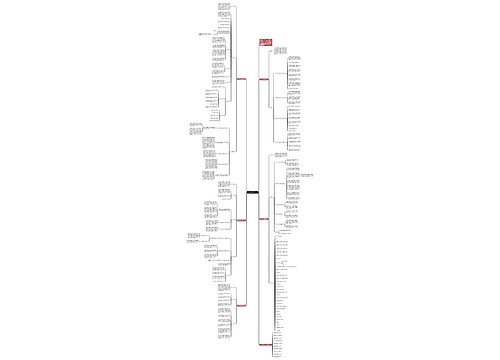 数学教学研修备课计划 数学教学研修备课计划