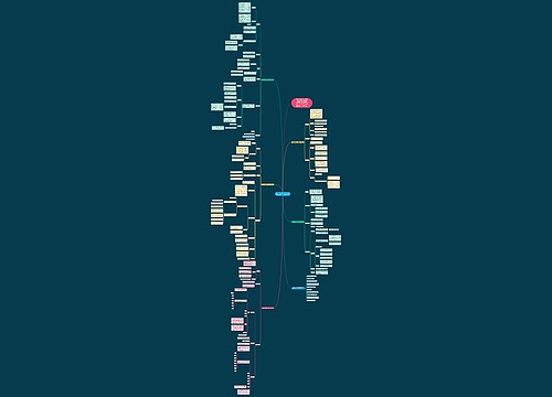 四年级三单元数学教案范文 四年级三单元数学教案范文
