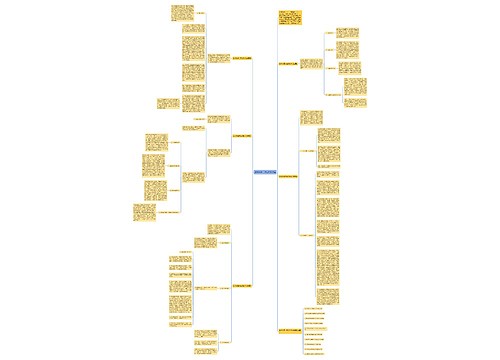 数学秋季六年级教学总结思维导图