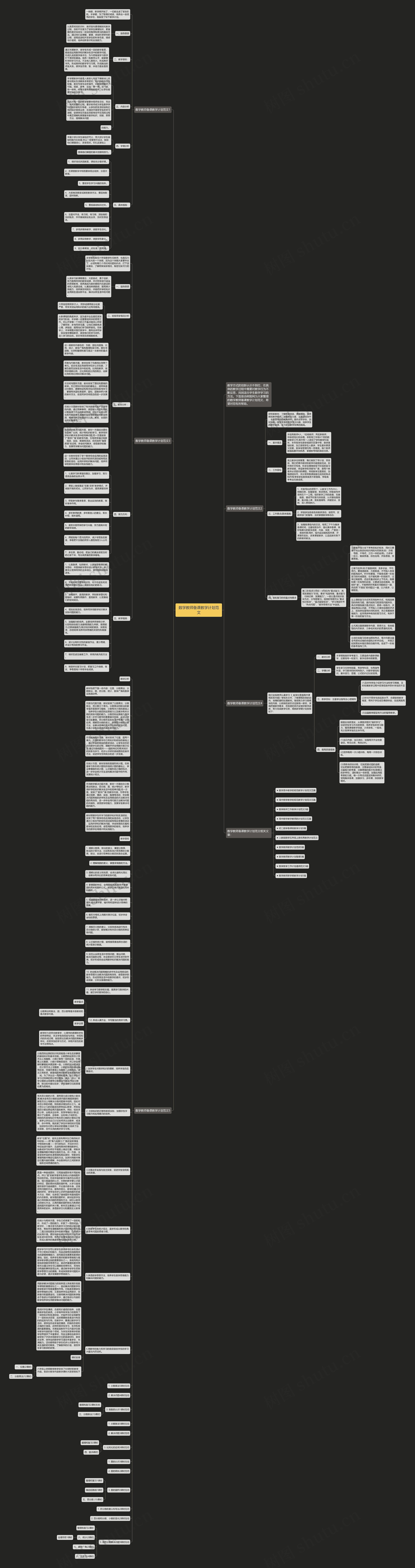 数学教师备课教学计划范文思维导图