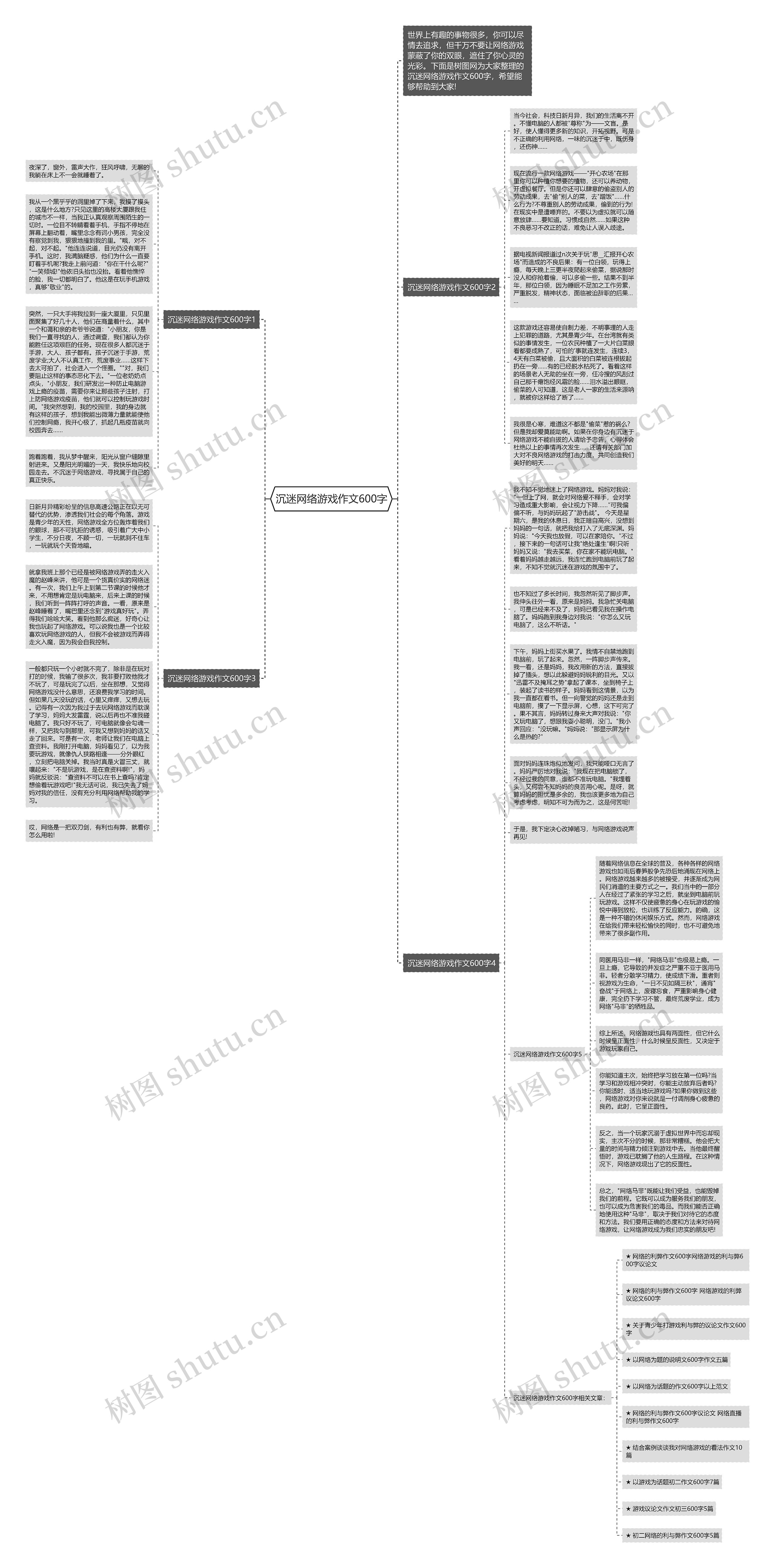 沉迷网络游戏作文600字思维导图