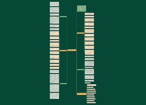 学会了勇敢初一作文5篇