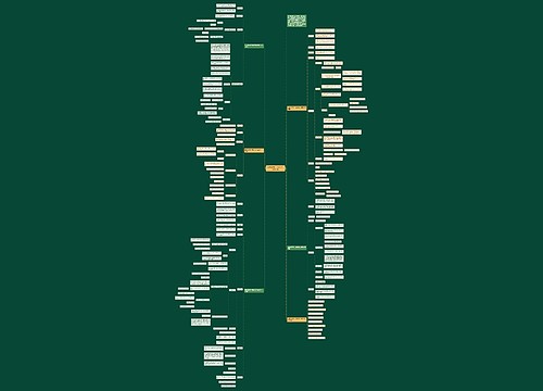 五年级数学下册第四单元教案文案 五年级数学下册第四单元教案文案