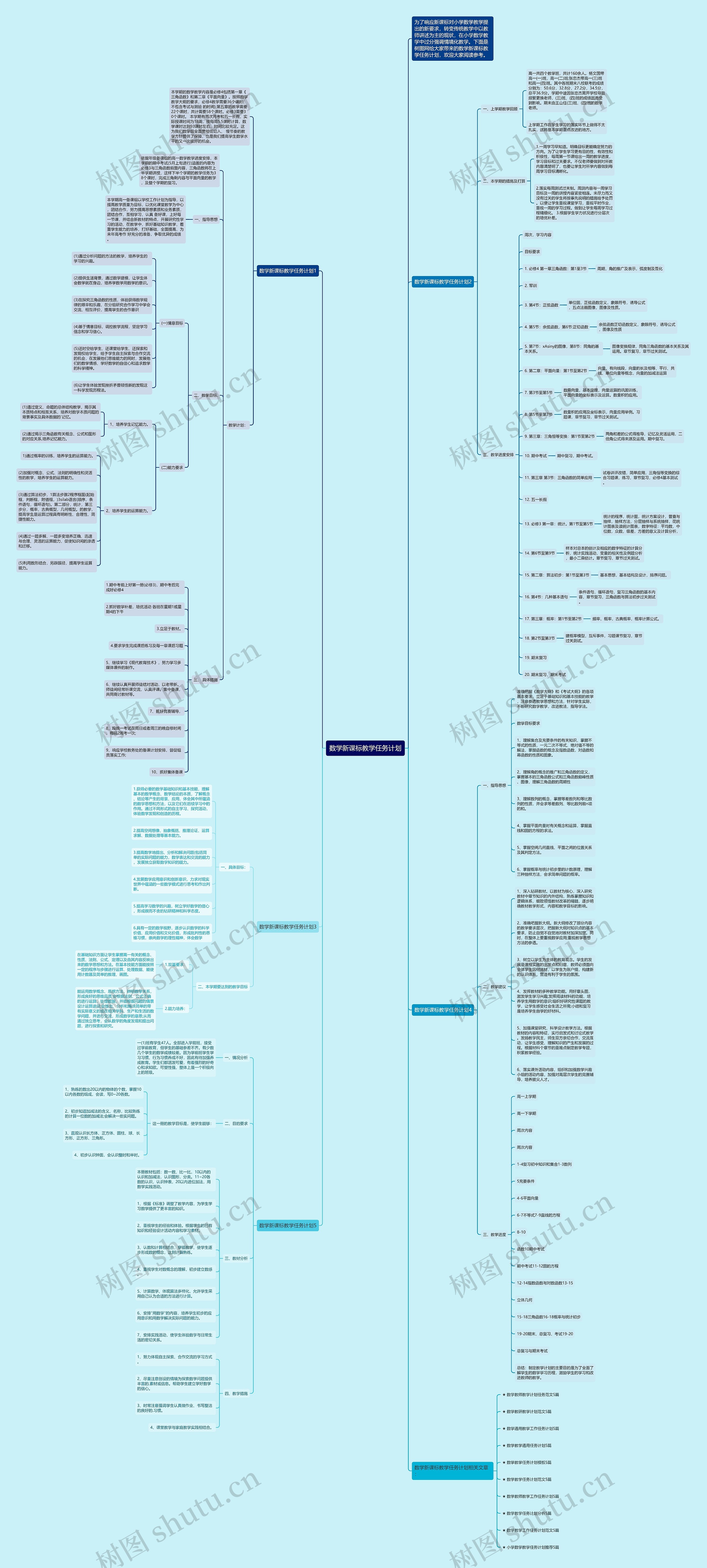 数学新课标教学任务计划 数学新课标教学任务计划