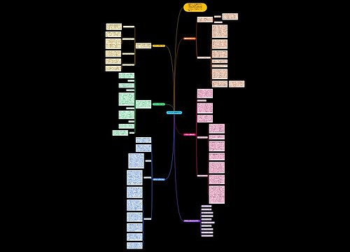 数学教学心得简短总结 数学教学心得简短总结