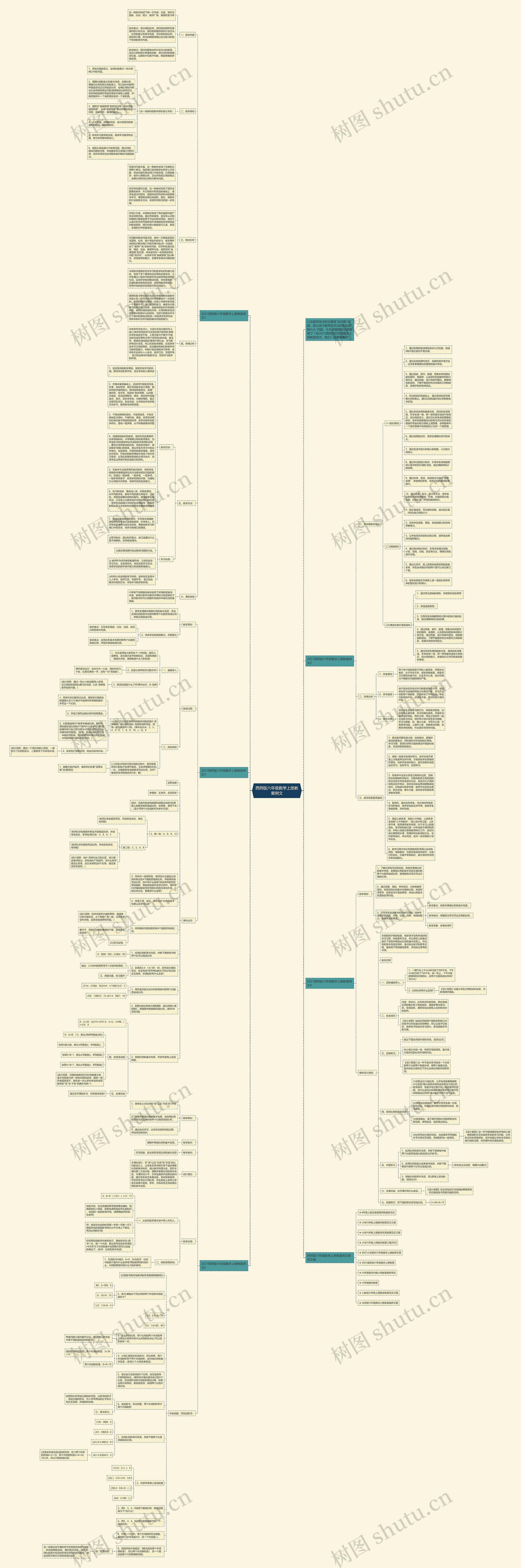 西师版六年级数学上册教案例文思维导图高清图 西师版六年级数学上册教案例文思维导图