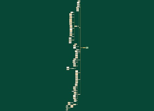 高二学年数学教学工作总结 高二学年数学教学工作总结
